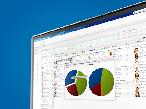 Kuchendiagramm der Mitarbeiter Erfahrung